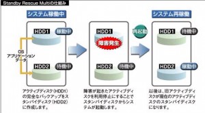 meisei002