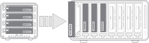 Drobo FW800 →　Drobo Pro へのデータの移行