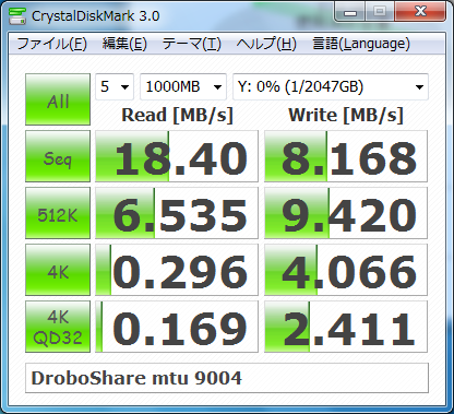 DroboShare + Drobo FW800 (JumboFrame)