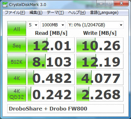 DroboShare + Drobo FW800